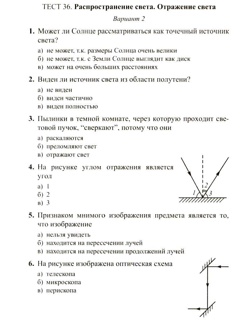 ТЕСТ 36. РАСПРОСТРАНЕНИЕ СВЕТА. ОТРАЖЕНИЕ СВЕТА - 8 КЛАСС - ТЕСТЫ ПО ФИЗИКЕ  - Каталог статей - Тинейджеры